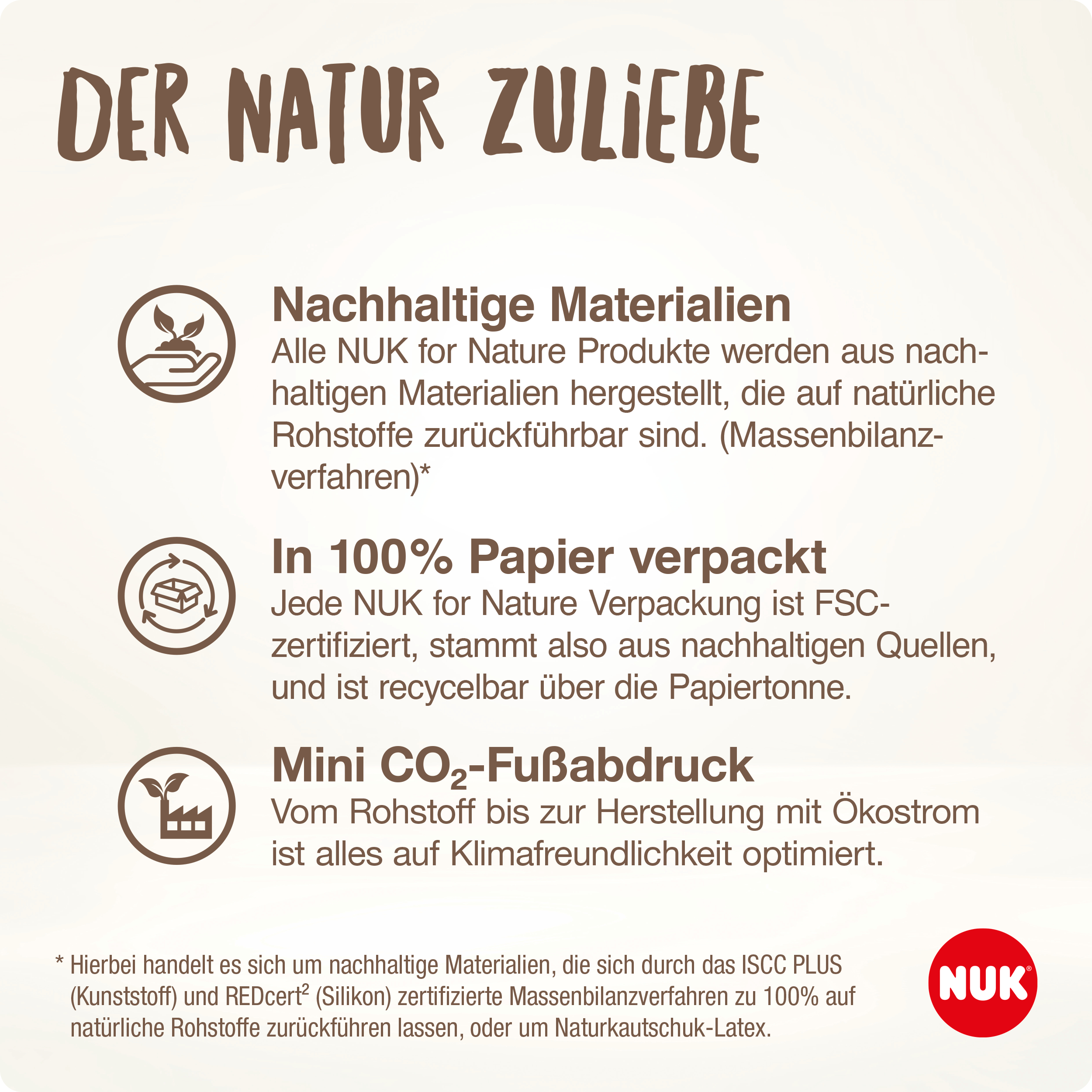 NUK | Starter Set | Nature Perfect | Temperature Control NUK | Starter Set | Nature Perfect | Temperature Control