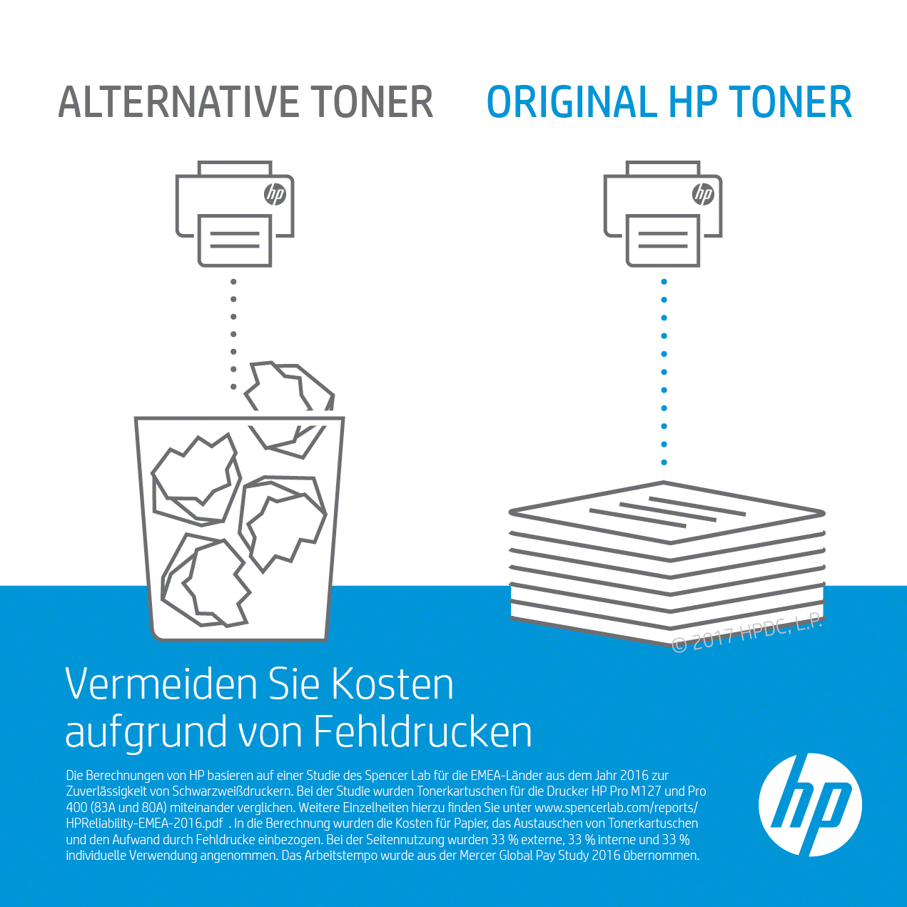 HP 207X - Hohe Ergiebigkeit - Gelb - Original - LaserJet - Tonerpatrone (W2212X)