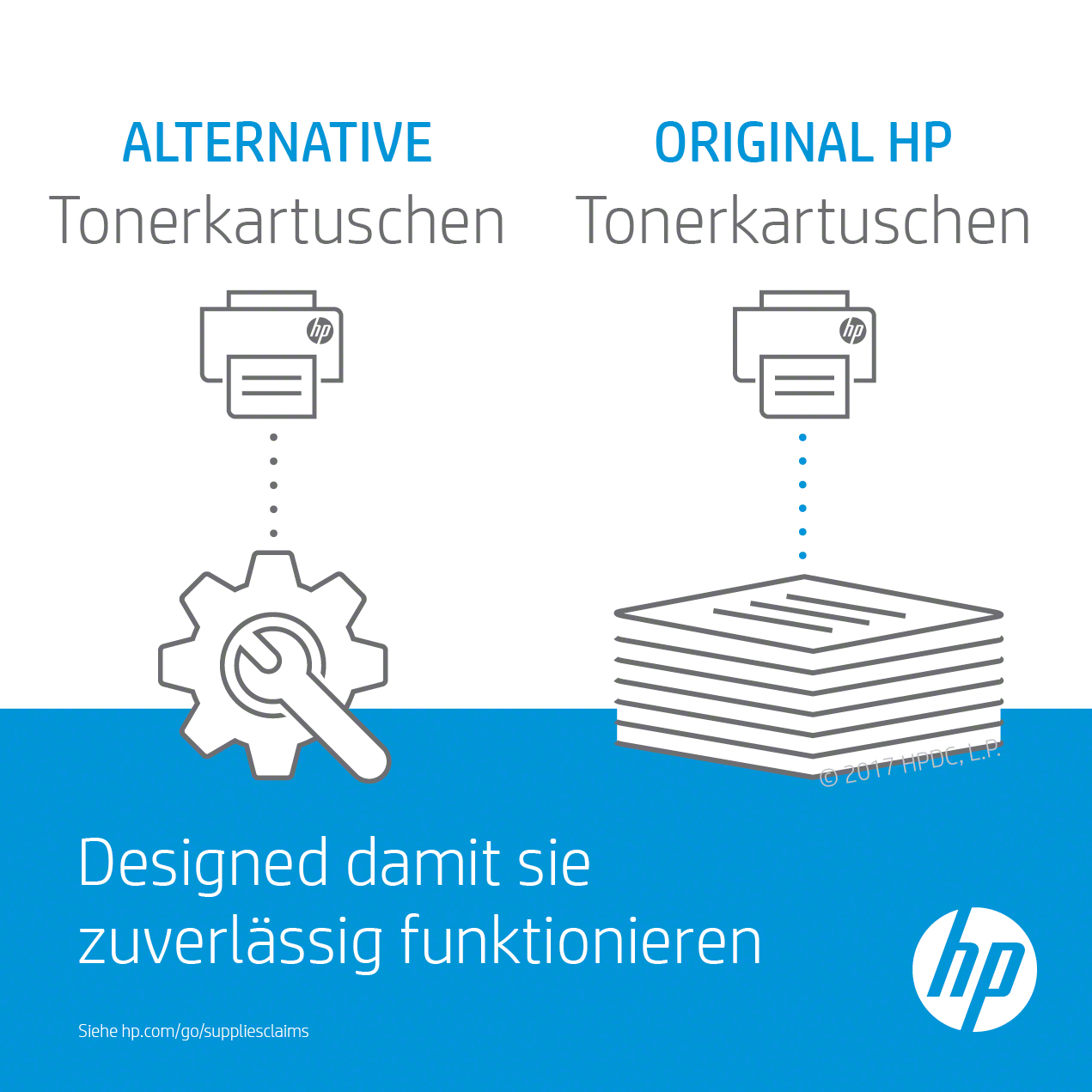 HP 117A - Cyan - Original - Tonerpatrone (W2071A)