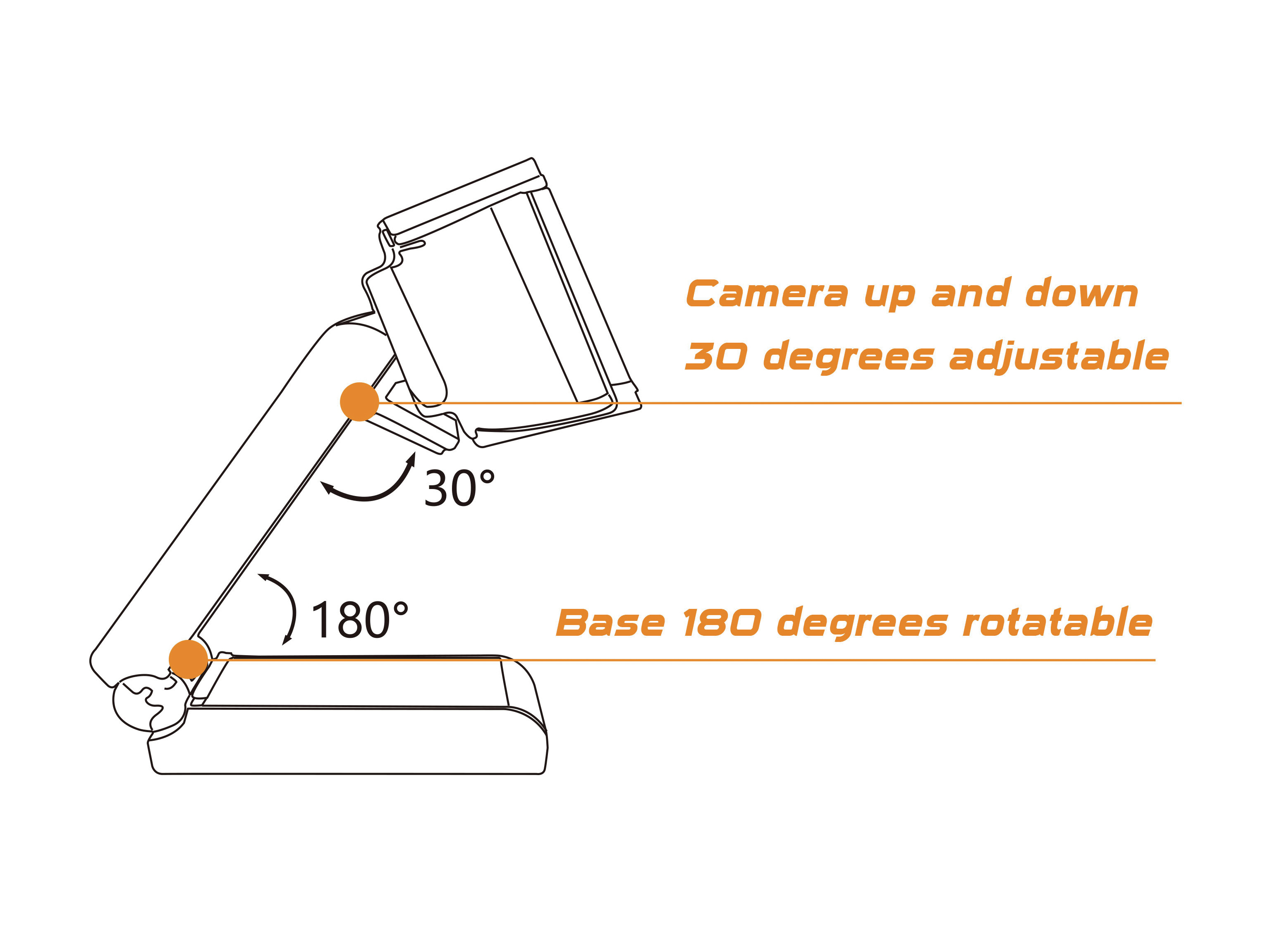 Conceptronic Amdis 2K - USB - 1080p30fps