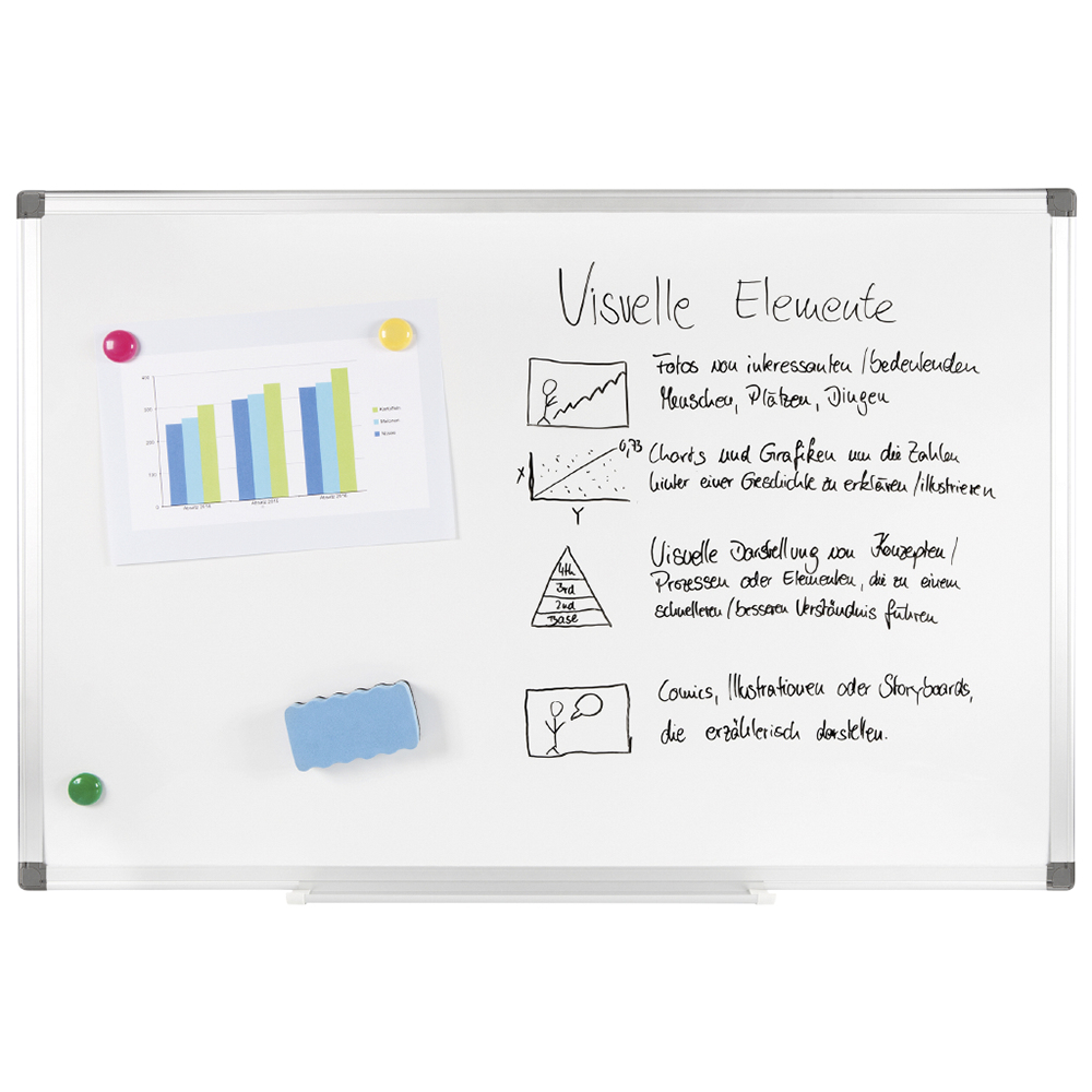 Whiteboard XXL Pro – 90 x 60 cm – Weiß