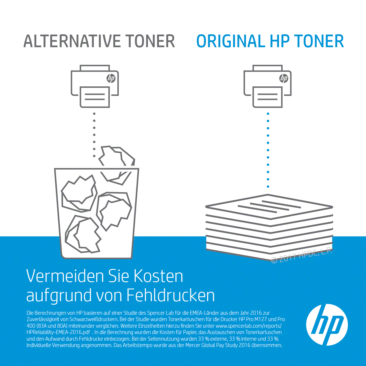 HP 117A - Cyan - Original - Tonerpatrone (W2071A)