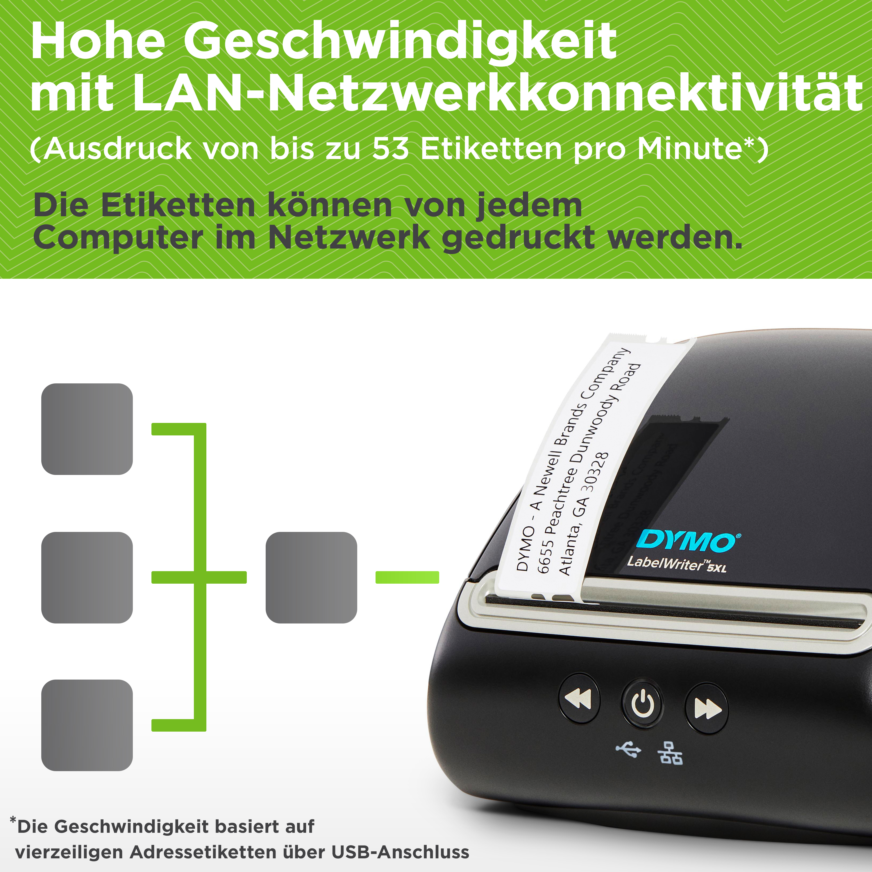 DYMO | LabelWriter 5XL | Etikettendrucker für bis zu 53 Etiketten/Minute | USB & Ethernet | 300 dpi. Thermodirekt | für Etiketten bis 102mm Breite