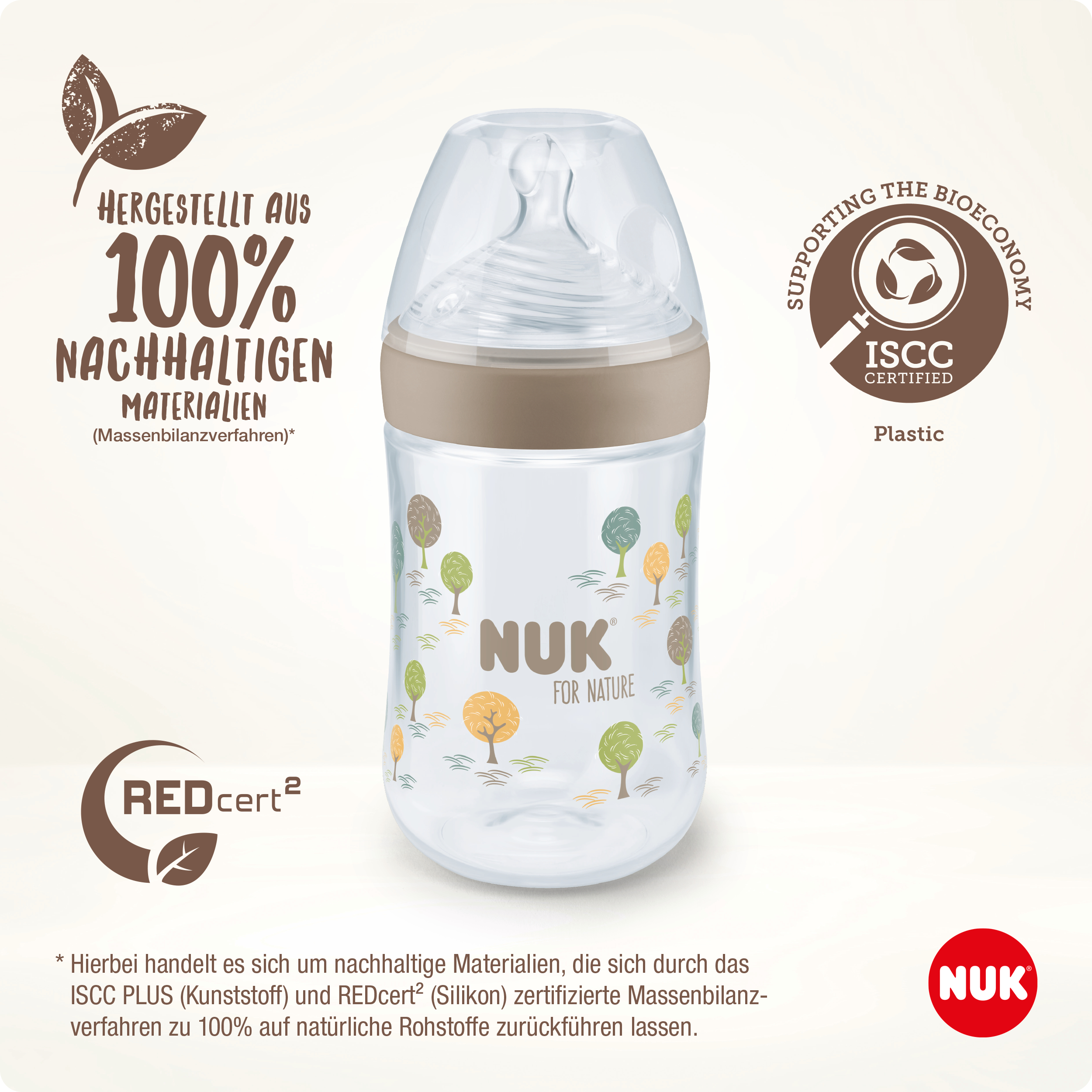 NUK | Starter Set | Nature Perfect | Temperature Control NUK | Starter Set | Nature Perfect | Temperature Control