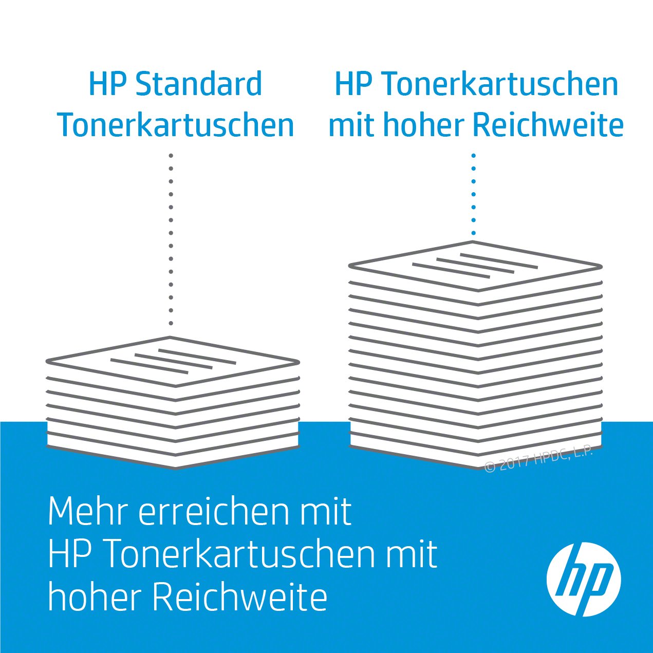 HP 216A - Cyan - Original - LaserJet - Tonerpatrone (W2411A)