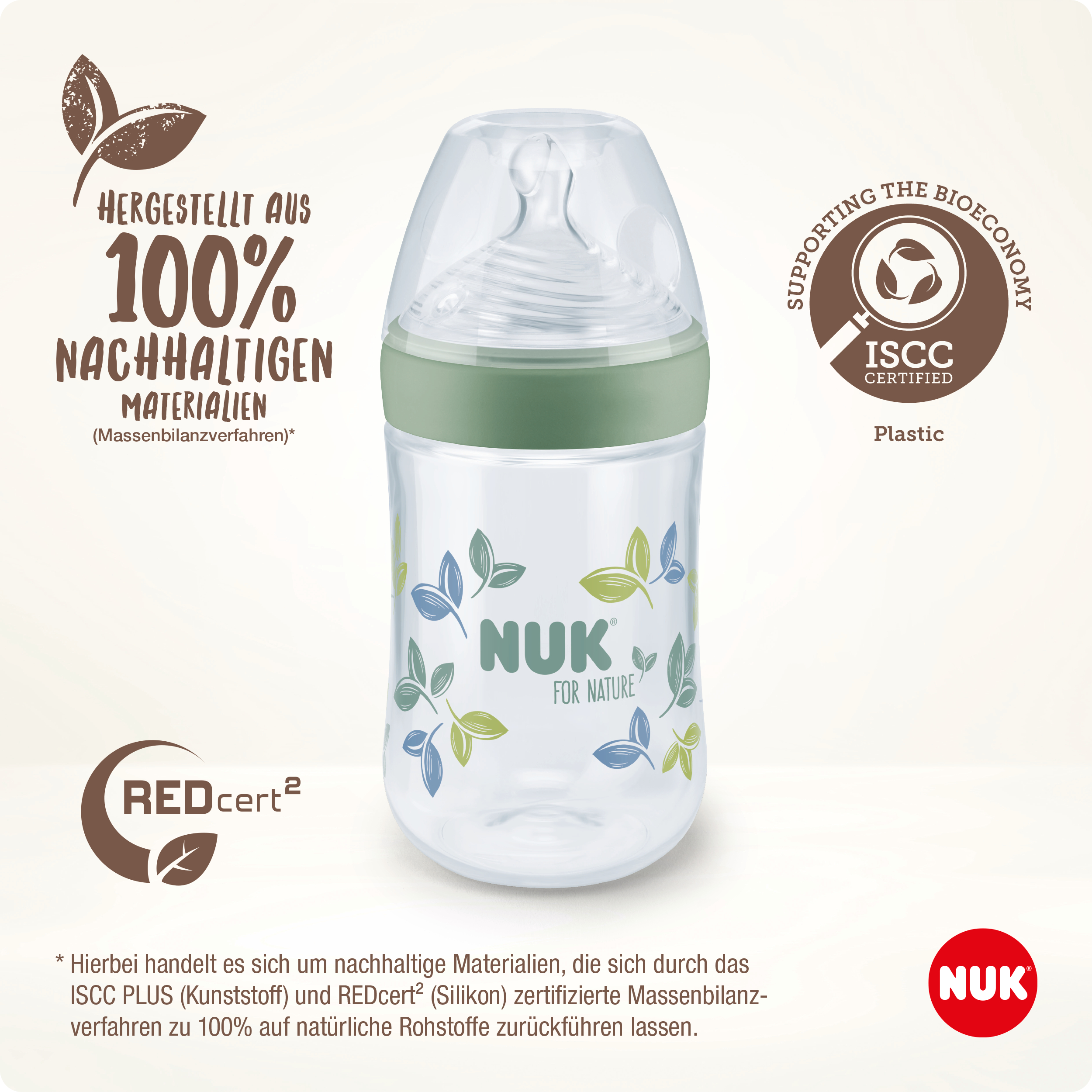 NUK | Starter Set Nature Perfect mit Temperature Control